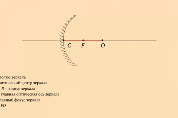 Что такое кракен тор